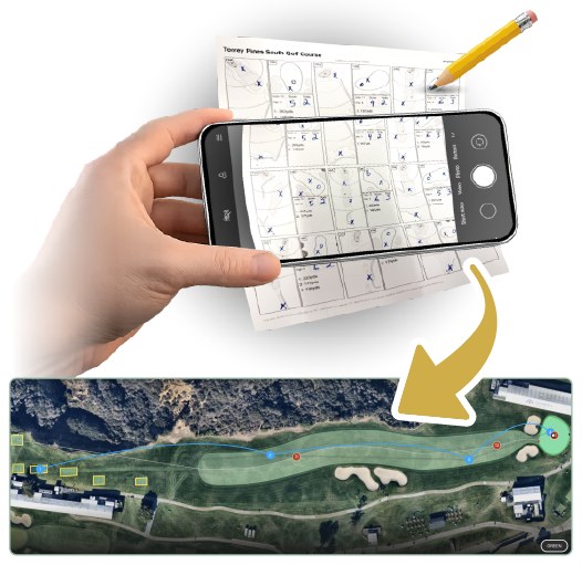 Course Prep + Stats
